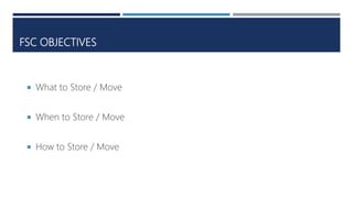 FSC OBJECTIVES
 What to Store / Move
 When to Store / Move
 How to Store / Move
 