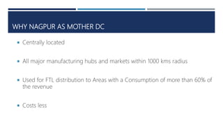 WHY NAGPUR AS MOTHER DC
 Centrally located
 All major manufacturing hubs and markets within 1000 kms radius
 Used for FTL distribution to Areas with a Consumption of more than 60% of
the revenue
 Costs less
 