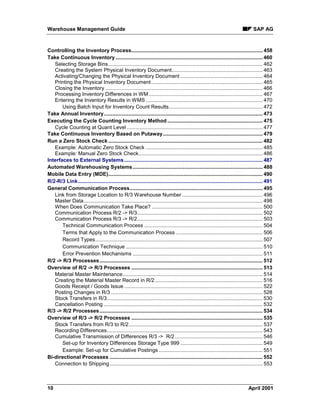 Winledge Inventory Module Programming Manual Warehouse management guide | PDF