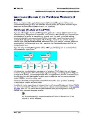 Warehouse management guide | PDF