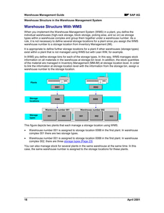 Warehouse management guide | PDF
