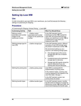 Warehouse management guide | PDF