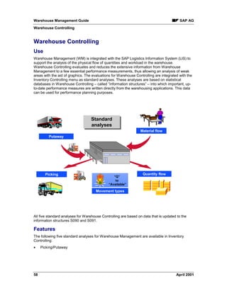 Warehouse management guide | PDF