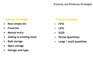 Putaway and Pickaway Strategies




Putaway Strategies           Picking Strategies
 Next empty bin                FIFO
 Fixed bin                     LIFO
 Manual entry                  SLED
 Adding to existing stock      Partial Quantities
 Bulk storage                  Large / small quantities
 Open storage
 Storage unit type
 