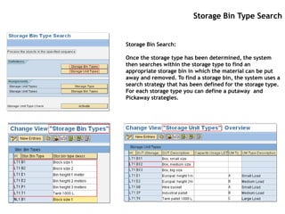 Storage Bin Type Search


Storage Bin Search:

Once the storage type has been determined, the system
then searches within the storage type to find an
appropriate storage bin in which the material can be put
away and removed. To find a storage bin, the system uses a
search strategy that has been defined for the storage type.
For each storage type you can define a putaway and
Pickaway strategies.
 
