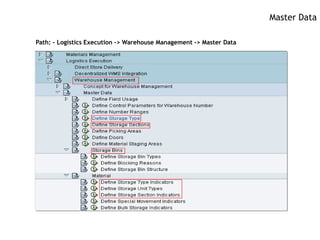 Master Data

Path: - Logistics Execution -> Warehouse Management -> Master Data
 