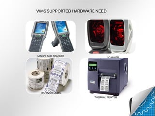 WMS SUPPORTED HARDWARE NEED

MINI PC AND SCANNER

SCANNER

BARCODE LABEL
THERMAL PRINTER

 