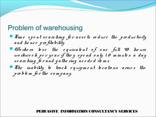 Warehouse Problem Warehouse management system (1) | PPT