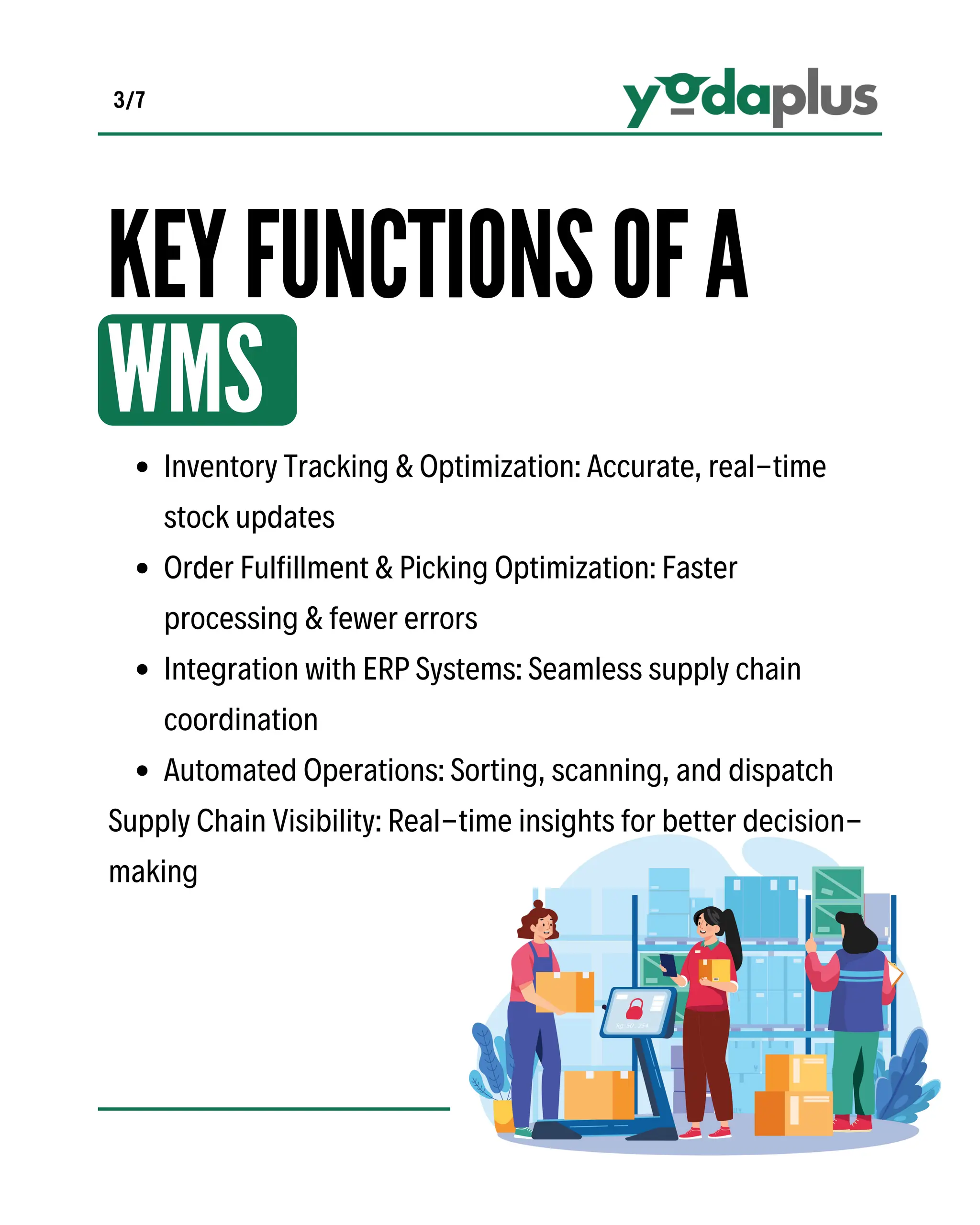 Inventory Tracking & Optimization: Accurate, real-time
stock updates
Order Fulfillment & Picking Optimization: Faster
processing & fewer errors
Integration with ERP Systems: Seamless supply chain
coordination
Automated Operations: Sorting, scanning, and dispatch
Supply Chain Visibility: Real-time insights for better decision-
making
KEYFUNCTIONSOFA
WMS
3/7
 