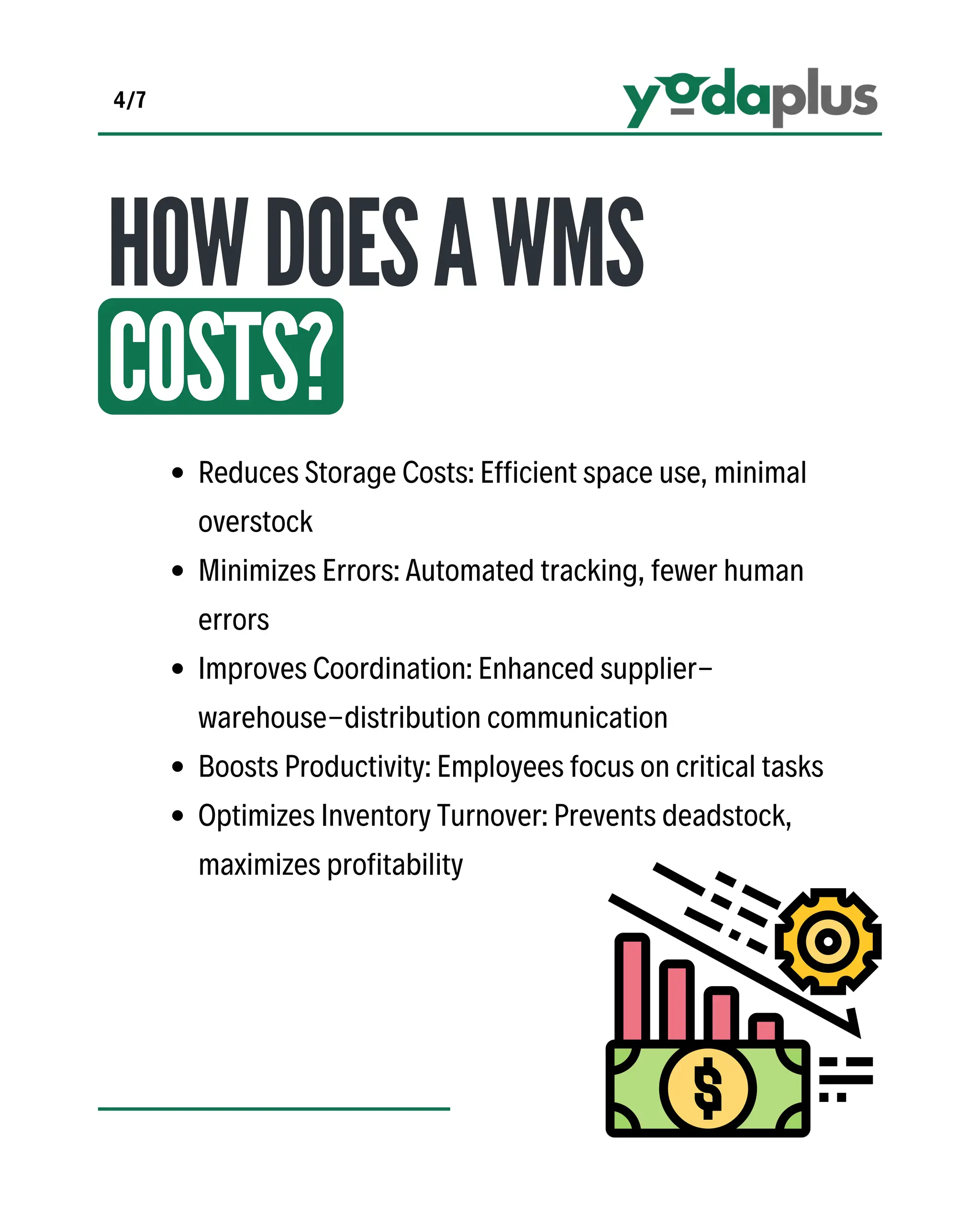 Reduces Storage Costs: Efficient space use, minimal
overstock
Minimizes Errors: Automated tracking, fewer human
errors
Improves Coordination: Enhanced supplier-
warehouse-distribution communication
Boosts Productivity: Employees focus on critical tasks
Optimizes Inventory Turnover: Prevents deadstock,
maximizes profitability
HOWDOESAWMSSAVE
COSTS?
4/7
 