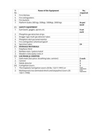 98
Sl.
No
Name of the Equipment No.
required
4. First Aid box 1
5. Fire extinguishers
6. Fire buckets
7. Platform Scales 300 kgs, 500kgs, 1000kgs, 3000 kgs As per
need
(E) SAFETY EQUIPMENT
1. Gum boots, goggles, aprons etc. 4 set
each
2. Phosphine gas detection strips
3. Dragger type multi gas detector tubes
4. Phosphine alert personal monitor
5. Fire extinguisher (chemical type)#
6. Specimen tubes 24
(F) DUNNAGE MATERIALS
1. Polythene film#
2. Bamboo mats / patera mats#
3. Wooden crates/poly crates #
(G) GAS MASK & CANISTER
1. Gash mask (face piece, breathing tube, canister) 2 each
2. Canister 2
3. Halide detector 1
(H) Fumigation covers 1
1. Thermoplastic fumigation covers (IS No. 13217:1991) or As per
requirement
2. Multilayered cross laminated sheets and tarpaulins/covers (IS
14611:1998)
As per
requirement
 