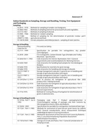99
Sampling
IS 2814 : 1978 Methods for sampling of smaller size foodgrains.
IS 2860:1964 Methods of sampling and test for processed fruits and vegetables.
IS 4115:1967 Methods of sampling of oilseeds.
IS 4905 : 1968 Methods for random sampling.
IS 11380
(PART1):1985
Method of sampling for the determination of pesticide residue: part1
agricultural and food.
IS 14818:2000 Cereals and pulses and milled products - sampling of static batches.
Storage & Handling
National Building
Code Part IV
Fire and Live Safety.
IS 2171 : 1999 Specification for portable fire extinguishers, dry powder
(cartridgetype).
IS 2878 : 2004 Fire Extinguisher, Carbon Dioxide Type (Portable and Trolley
Mounted) – Specification.
IS 3646 Part 1 :1992 Code of practice for interior illumination: Part 1 General
requirements and recommendations for Working interiors
IS 5404:1969 Code of practice for handling food samples for microbiological
Analysis.
IS 5606:1970 Specifications for steel bins for grain storage.
IS 5686:1970 Code of practice for handling and storage of oilseeds.
IS 6151 PART 2
1971
Storage management code part 2 general care in handling and
storage of agricultural produce and inputs.
IS 6151 PART 3
1971
Storage management code part 3 specific care in handling and
storage of agricultural produce and inputs.
IS 7247(Part 1):1974 Code of practice for fumigation of agricultural Mar 2005
produce:Part 1 Methyl bromide.
IS 7247(Part 3):1974 Code of practice for fumigation of agricultural produce: Part 3
Aluminium phosphide.
IS 7247(Part 5):1974 Code of practice for fumigation of agricultural produce: Part 5
General requirements.
IS 7716:1975 Methods for testing efficacy of fumigation for disinfestation of
grains in domestic bins.
Storage & Handling (Contd)
IS 10106 : Part 1 : Sec 6 :
1992
Packaging code: Part 1 Product packaging,Section 6
Protectionagainst spoilage of packages and their contents by
Microorganisms,Insects, Mites and Rodents.
IS 10204 : 2001 Specification for portable fire extinguisher mechanical foam type
IS 11261 : Part 1 :1985 Methods for assessment of post-harvest grain losses by rodents:
Part1 General considerations, direct measurement techniques
andbiological aspects of survey procedures.
IS 11261 : Part 2 :1985 Method for Assessment of Post-harvest Grain Losses by Rodents -
Part 2: Loss Determination by Population Assessment
andEstimation Procedures.
IS 11816:Part1:1986 Storage of Cereals and Pulses: Part 1 General Consideration of
Keeping Cereals.
Annexure-V
Indian Standards on Sampling, Storage and Handling, Testing, Test Equipment
and Packaging.
 