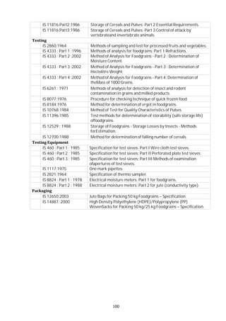 100
IS 11816:Part2:1986 Storage of Cereals and Pulses: Part 2 Essential Requirements.
IS 11816:Part3:1986 Storage of Cereals and Pulses: Part 3 Control of attack by
vertebrateand invertebrate animals.
Testing
IS 2860:1964 Methods of sampling and test for processed fruits and vegetables.
IS 4333 : Part 1 :1996 Methods of analysis for foodgrains: Part 1 Refractions.
IS 4333 : Part 2 :2002 Method of Analysis for Foodgrains - Part 2 : Determination of
Moisture Content.
IS 4333 : Part 3 :2002 Method of Analysis for Foodgrains - Part 3 : Determination of
Hectolitre Weight.
IS 4333 : Part 4 :2002 Method of Analysis for Foodgrains - Part 4: Determination of
theMass of 1000 Grains.
IS 6261 : 1971 Methods of analysis for detection of insect and rodent
contamination in grains and milled products.
IS 8077:1976 Procedure for checking technique of quick frozen food.
IS 8184:1976 Method for determination of ergot in foodgrains.
IS 10768:1984 Method of Test for Quality Characteristics of Pulses
IS 11396:1985 Test methods for determination of storability (safe storage life)
offoodgrains.
IS 12529 : 1988 Storage of Foodgrains - Storage Losses by Insects - Methods
forEstimation.
IS 12700:1988 Method for determination of falling number of cereals.
Testing Equipment
IS 460 : Part 1 : 1985 Specification for test sieves: Part I Wire cloth test sieves.
IS 460 : Part 2 : 1985 Specification for test sieves: Part II Perforated plate test sieves.
IS 460 : Part 3 : 1985 Specification for test sieves: Part III Methods of examination
ofapertures of test sieves.
IS 1117:1975 One mark pipettes.
IS 2821:1964 Specification of thermo sampler.
IS 8824 : Part 1 : 1978 Electrical moisture meters: Part 1 for foodgrains.
IS 8824 : Part 2 : 1988 Electrical moisture meters: Part 2 for jute (conductivity type).
Packaging
IS 12650:2003 Jute Bags for Packing 50 kg Foodgrains – Specification.
IS 14887: 2000 High Density Polyethylene (HDPE)/Polypropylene (PP)
WovenSacks for Packing 50 kg/25 kg Foodgrains – Specification.
 