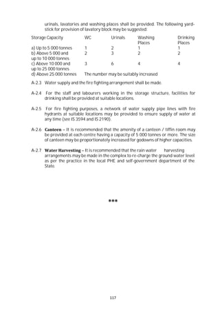 117
urinals, lavatories and washing places shall be provided. The following yard-
stick for provision of lavatory block may be suggested:
Storage Capacity WC Urinals Washing Drinking
Places Places
a) Up to 5 000 tonnes 1 2 1 1
b) Above 5 000 and 2 3 2 2
up to 10 000 tonnes
c) Above 10 000 and 3 6 4 4
up to 25 000 tonnes
d) Above 25 000 tonnes The number may be suitably increased
A-2.3 Water supply and the fire fighting arrangement shall be made.
A-2.4 For the staff and labourers working in the storage structure, facilities for
drinking shall be provided at suitable locations.
A-2.5 For fire fighting purposes, a network of water supply pipe lines with fire
hydrants at suitable locations may be provided to ensure supply of water at
any time (see IS 3594 and IS 2190).
A-2.6 Canteen – It is recommended that the amenity of a canteen / tiffin room may
be provided at each centre having a capacity of 5 000 tonnes or more. The size
of canteen may be proportionately increased for godowns of higher capacities.
A-2.7 Water Harvesting – It is recommended that the rain water harvesting
arrangements may be made in the complex to re-charge the ground water level
as per the practice in the local PHE and self-government department of the
State.
***
 