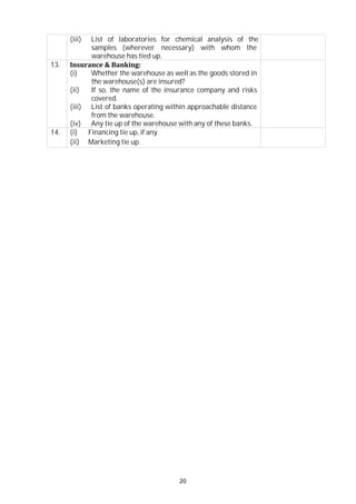 20
(iii) List of laboratories for chemical analysis of the
samples (wherever necessary) with whom the
warehouse has tied up.
13. Insurance & Banking:
(i) Whether the warehouse as well as the goods stored in
the warehouse(s) are insured?
(ii) If so, the name of the insurance company and risks
covered.
(iii) List of banks operating within approachable distance
from the warehouse.
(iv) Any tie up of the warehouse with any of these banks.
14. (i) Financing tie up, if any.
(ii) Marketing tie up.
 
