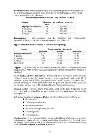 66
Moisture content- Moisture content and relative humidityare directly related with
the growth and development of micro flora. It determines the type of micro flora&
rate of growth in the stored grains.
Minimum requirement of Storage Fungi (at about 26-30oC)
Fungus Minimum
RH%
MC in wheat, corn etc.%
Aspergillushalophilicus 68 12.5-13.5
A. restrictus 70 13.5-14.5
A. candidus 80 15.5-16.5
A. flavus 85 18.0-18.5
Temperature – Microorganisms can be classified into Psychrophilic,
Mesophilic&Thermophilic, according to temperature requirement.
Approximate temperature limits of common storage fungi.
Fungus Temperature in ocfor growth
Minimum Optimum Maximum
Aspergillusrestructus 5-10 30-35 40-45
A. glaucus 0-5 30-35 40-45
A. candidus 10-15 45-50 50-55
A. flavus 10-15 40-45 45-50
A.penicillium -5-0 20-25 35-40
Oxygen- Fungi are strictly aerobic, fail to sporulate or spores fail to germinate when
oxygen is less. At 60 or 90% CO2level,the production of Penicillic acid and Aflatoxin is
inhibited.
Insect-Pests and Mites Infestation – Insects and mites may act as carrier or make
conducive environment for fungal invasion. In an experiment, grain with 12.1%
moisture content and 75% R.H. when un-infested, the M.C. rose to 14.6-14.8% after 3
months. Whereas, in similar conditions when the grain was infested with S.granarius,
the moisture content rose to 17.6 % to 23.0% after three months storage.
Foreign Matter - Broken grains, grain dust, weed seeds, plant fragments, insect
debris and soil etc. may differ in water activity and are good source for microbial
development.
Role in deterioration of foodgrains:The harmful effects of storage and field fungi are:
 Discolouration
 Viability/germination loss
 Heating and mustiness
 Biochemical changes and quality loss
 Loss of dry matter
 Toxin production
Discolouration – It can be caused by both, storage and field fungi. Whole grains or germ and
embryo portion may be affected. It may be superficial or internal infection like black tip and
Karnal bunt. Development of “sick wheat” during storage is also associated with storage fungi
like A. restrictus, A. repens, A. candidus, A. flavus, etc.
 