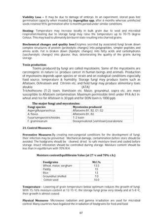 67
Viability Loss – It may be due to damage of embryo. In an experiment, stored peas lost
germination capacity when invaded by Aspergillus spp. after 6 months whereas uninfected
seeds retained 95% germination after 6 months period under similar conditions.
Heating- Temperature may increase locally in bulk grain due to seed and microbial
respiration.Heating due to storage fungi may raise the temperature up to 70-75 degree
Celsius. This may lead to ultimately bin burnt state resulting into charred grains.
Biochemical changes and quality loss:Enzymes secreted by associated fungi break down
complex structures of protein (proteolytic changes) into polypeptides, simpler peptides and
amino acids. Fat is broken down (lipolytic changes) into fatty acids and carbohydrates
(saccharolytic changes) into glucose, thus, deteriorating the quality of the grains during
storage.
Toxin production:
Toxins produced by fungi are called mycotoxins. Some of the mycotoxins are
carcinogenic in nature i.e. produce cancer in human beings and animals. Production
of mycotoxins depends upon species or strain and on ecological conditions especially
food source, temperature & humidity. Storage fungi may produce toxins such as
Aflatoxin, Ochratoxin and Citrinin etc. and field fungi may produce alimentary toxic
aleukia (ATA)
Trichothecene (T-2) toxin, Vomitoxin etc. Maize, groundnut, copra etc. are more
susceptible to Aflatoxin contamination. Maximum permissible limit under PFA Act in
wheat and rice for Aflatoxin is 30 ppb and for DON toxin is 1000 ppb.
The major fungi and mycotoxins:
Fungi species Mycotoxins produced
Aspergillusparasiticus Aflatoxins B1, B2, G1, G2
A. flavus Aflatoxins B1, B2
Fusariumsporotrichioides T-2 toxin
F. graminearum Deoxynivalenol (vomitoxin)zearalenone
21. Control Measures:
Preventive Measures:By creating non-congenial conditions for the development of fungi,
their infection may be prevented. Mechanical damage, contamination before store should be
avoided. The foodgrains should be cleaned, dried to safe moisture level and cooled before
storage. Insect infestation should be controlled during storage. Moisture content should be
less than in equilibrium with 70% R.H.
Moisture contentEquillibruim Value (at 27 oc and 70% r.h.)
Foodgrains M.C.%
Wheat, maize, sorghum 13.5
Paddy 15
Rice 13
Groundnut shelled 7.0
Cotton seed 10.0
Temperature - Lowering of grain temperature below optimum reduces the growth of fungi.
With 15-16% moisture content at 12-15 oC, the storage fungi grow very slowly and at 5-8 oC,
their growth is almost ceased.
Physical Measures- Microwave radiation and gamma irradiation are used for microbial
control. Many countries have legalized the irradiation of foodgrains for feed and food.
 