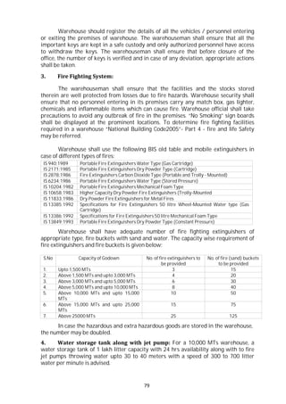 79
Warehouse should register the details of all the vehicles / personnel entering
or exiting the premises of warehouse. The warehouseman shall ensure that all the
important keys are kept in a safe custody and only authorized personnel have access
to withdraw the keys. The warehouseman shall ensure that before closure of the
office, the number of keys is verified and in case of any deviation, appropriate actions
shall be taken.
3. Fire Fighting System:
The warehouseman shall ensure that the facilities and the stocks stored
therein are well protected from losses due to fire hazards. Warehouse security shall
ensure that no personnel entering in its premises carry any match box, gas lighter,
chemicals and inflammable items which can cause fire. Warehouse official shall take
precautions to avoid any outbreak of fire in the premises. “No Smoking” sign boards
shall be displayed at the prominent locations. To determine fire fighting facilities
required in a warehouse “National Building Code2005”- Part 4 - fire and life Safety
may be referred.
Warehouse shall use the following BIS old table and mobile extinguishers in
case of different types of fires:
IS 940:1989 Portable Fire Extinguishers Water Type (Gas Cartridge)
IS 2171:1985 Portable Fire Extinguishers Dry Powder Type (Cartridge)
IS 2878:1986 Fire Extinguishers Carbon Dioxide Type (Portable and Trolly - Mounted)
IS 6234:1986 Portable Fire Extinguishers Water Type (Stored Pressure)
IS 10204:1982 Portable Fire Extinguishers Mechanical Foam Type
IS 10658:1983 Higher Capacity Dry Powder Fire Extinguishers (Trolly-Mounted
IS 11833:1986 Dry Powder Fire Extinguishers for Metal Fires
IS 13385:1992 Specifications for Fire Extinguishers 50 litre Wheel-Mounted Water type (Gas
Cartridge)
IS 13386:1992 Specifications for Fire Extinguishers 50 litre Mechanical Foam Type
IS 13849:1993 Portable Fire Extinguishers Dry Powder Type (Constant Pressure)
Warehouse shall have adequate number of fire fighting extinguishers of
appropriate type, fire buckets with sand and water. The capacity wise requirement of
fire extinguishers and fire buckets is given below:
S.No Capacity of Godown No. of fire extinguishers to
be provided
No. of fire (sand) buckets
to be provided
1. Upto 1,500 MTs 3 15
2. Above 1,500 MTs and upto 3,000 MTs 4 20
3. Above 3,000 MTs and upto 5,000 MTs 6 30
4. Above 5,000 MTs and upto 10,000 MTs 8 40
5. Above 10,000 MTs and upto 15,000
MTs
10 50
6. Above 15,000 MTs and upto 25,000
MTs
15 75
7. Above 25000 MTs 25 125
In case the hazardous and extra hazardous goods are stored in the warehouse,
the number may be doubled.
4. Water storage tank along with jet pump: For a 10,000 MTs warehouse, a
water storage tank of 1 lakh litter capacity with 24 hrs availability along with to fire
jet pumps throwing water upto 30 to 40 meters with a speed of 300 to 700 litter
water per minute is advised.
 