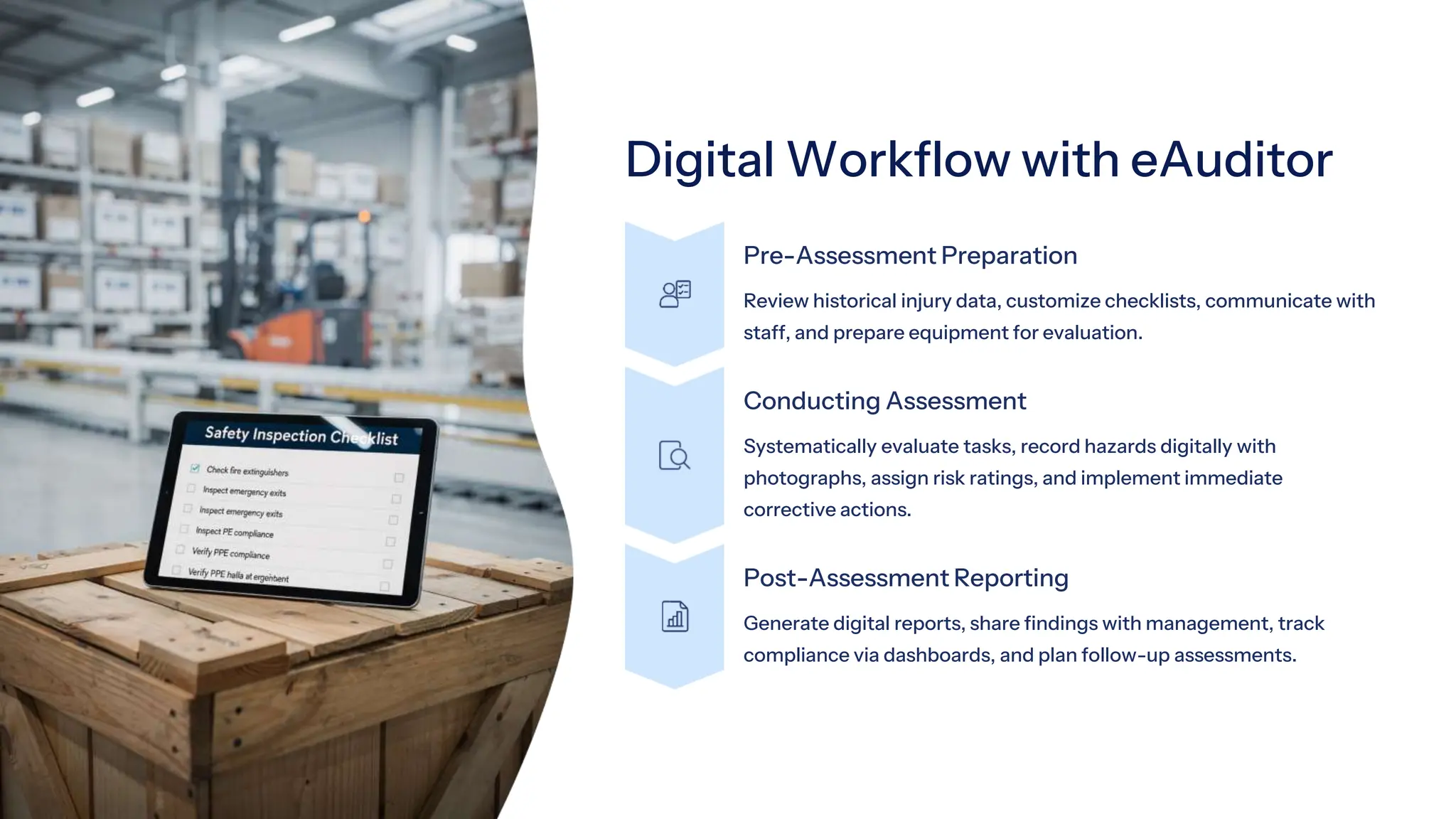 Digital Workflow with eAuditor
Pre-Assessment Preparation
Review historical injury data, customize checklists, communicate with
staff, and prepare equipment for evaluation.
Conducting Assessment
Systematically evaluate tasks, record hazards digitally with
photographs, assign risk ratings, and implement immediate
corrective actions.
Post-Assessment Reporting
Generate digital reports, share findings with management, track
compliance via dashboards, and plan follow-up assessments.
 