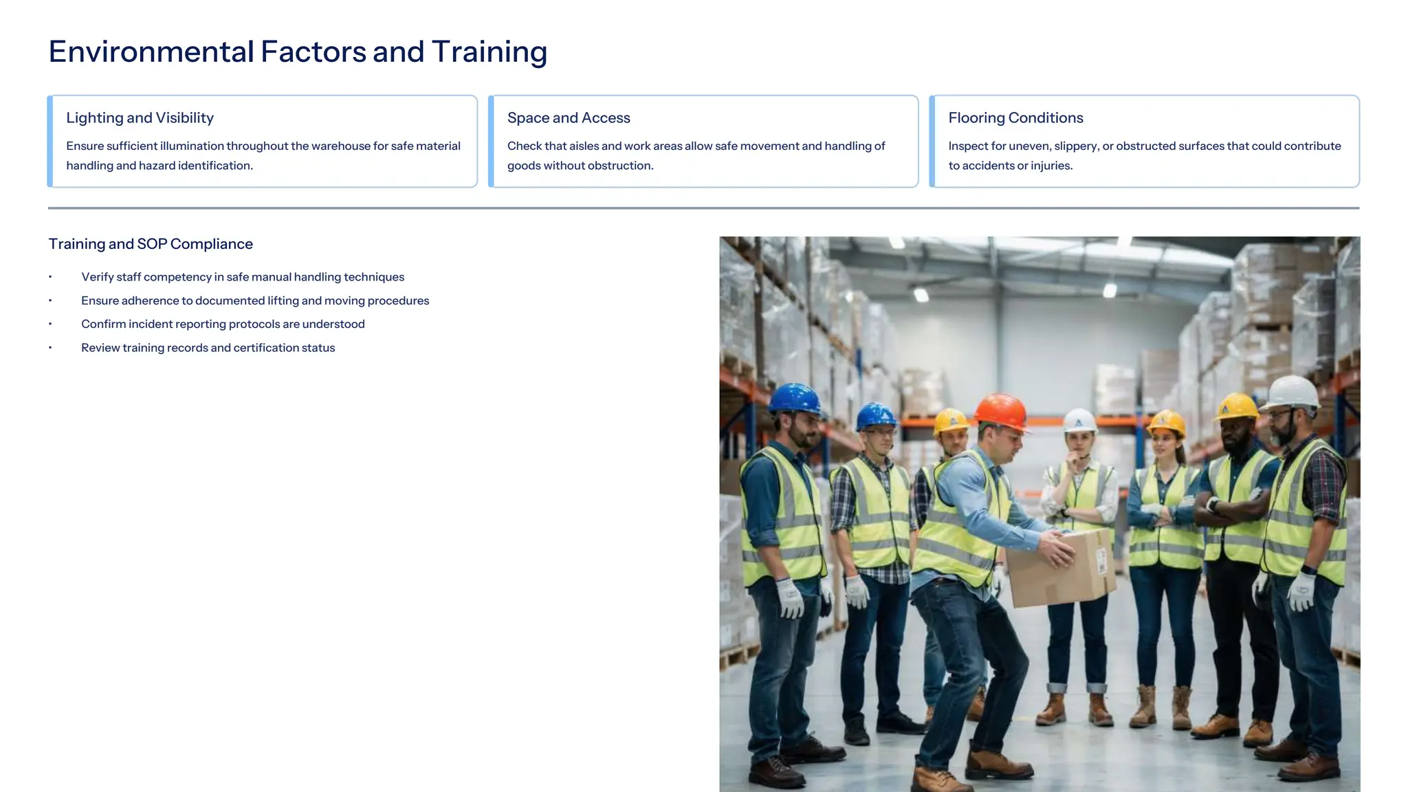 Environmental Factors and Training
Lighting and Visibility
Ensure sufficient illumination throughout the warehouse for safe material
handling and hazard identification.
Space and Access
Check that aisles and work areas allow safe movement and handling of
goods without obstruction.
Flooring Conditions
Inspect for uneven, slippery, or obstructed surfaces that could contribute
to accidents or injuries.
Training and SOP Compliance
• Verify staff competency in safe manual handling techniques
• Ensure adherence to documented lifting and moving procedures
• Confirm incident reporting protocols are understood
• Review training records and certification status
 