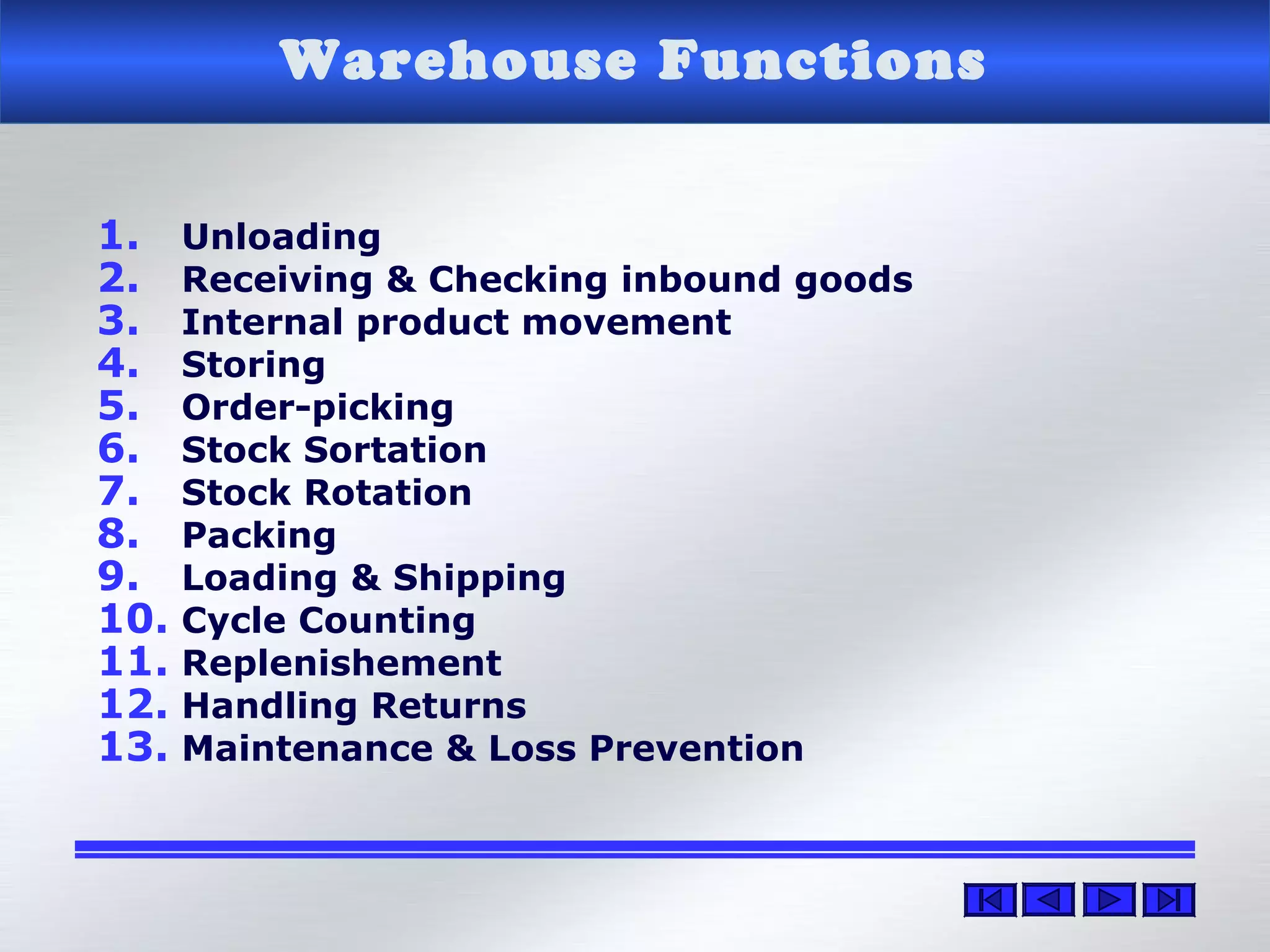Warehouse Functions
1. Unloading
2. Receiving & Checking inbound goods
3. Internal product movement
4. Storing
5. Order-picking
6. Stock Sortation
7. Stock Rotation
8. Packing
9. Loading & Shipping
10. Cycle Counting
11. Replenishement
12. Handling Returns
13. Maintenance & Loss Prevention
 