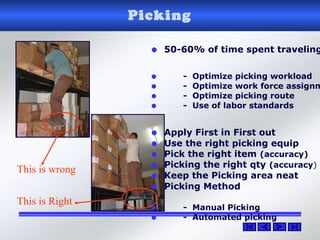 Picking
• 50-60% of time spent traveling
• - Optimize picking workload
• - Optimize work force assignm
• - Optimize picking route
• - Use of labor standards
• Apply First in First out
• Use the right picking equip
• Pick the right item (accuracy)
• Picking the right qty (accuracy)
• Keep the Picking area neat
• Picking Method
• - Manual Picking
• - Automated picking
This is wrong
This is Right
 
