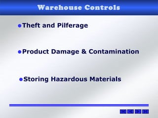 Warehouse Controls
•Theft and Pilferage
•Product Damage & Contamination
•Storing Hazardous Materials
 