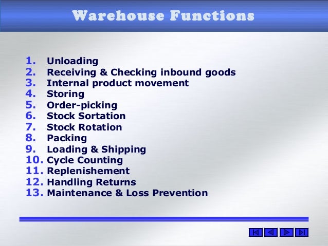 Managing warehouse operations. How to manage and run 