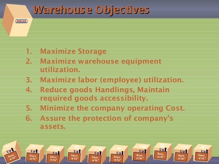 warehouse objectives