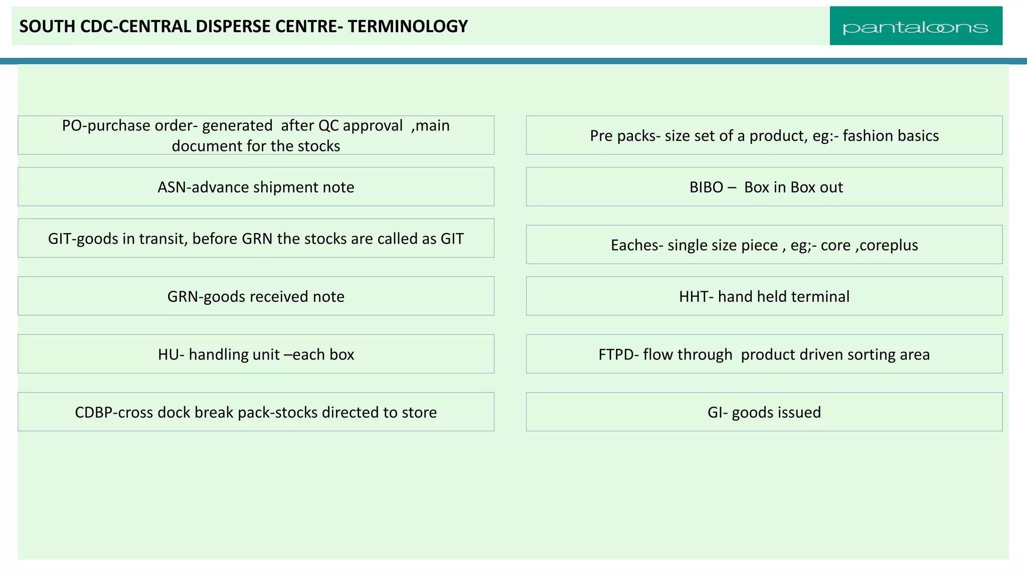Warehouse ppt | PPT