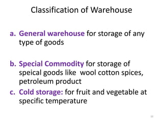 Warehouse Receipt and Collateral Management | PPTX