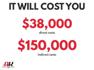 IT WILL COST YOU
$38,000
$150,000
direct costs
indirect costs
 