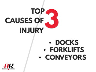 TOP
3CAUSES OF
INJURY
• DOCKS
• FORKLIFTS
• CONVEYORS
 