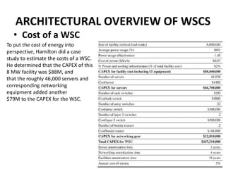 ARCHITECTURAL OVERVIEW OF WSCS
• Cost of a WSC
To put the cost of energy into
perspective, Hamilton did a case
study to estimate the costs of a WSC.
He determined that the CAPEX of this
8 MW facility was $88M, and
that the roughly 46,000 servers and
corresponding networking
equipment added another
$79M to the CAPEX for the WSC.
 