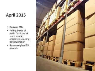 Warehouse Storage and Racks 2017 | PPTX