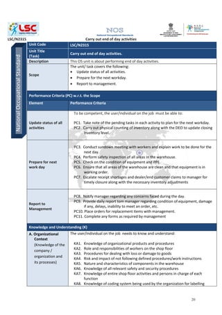 Warehouse supervisor | PDF