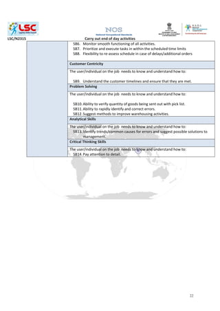 Warehouse supervisor | PDF