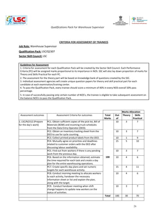 Warehouse supervisor | PDF