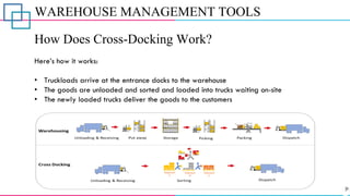 WAREHOUSE MANAGEMENT TOOLS
How Does Cross-Docking Work?
Here’s how it works:
• Truckloads arrive at the entrance docks to the warehouse
• The goods are unloaded and sorted and loaded into trucks waiting on-site
• The newly loaded trucks deliver the goods to the customers
 