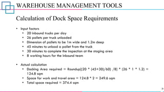 WAREHOUSE MANAGEMENT TOOLS
Calculation of Dock Space Requirements
• Input factors
• 20 inbound trucks per day
• 26 pallets per truck unloaded
• Dimension of pallets to be 1m wide and 1.2m deep
• 45 minutes to unload a pallet from the truck
• 30 minutes to complete the inspection at the staging area
• 8 working hours for the inbound team
• Actual calculation
• Docking Area required = Roundup[(20 * (45+30)/60) /8] * (26 * 1 * 1.2) =
124.8 sqm
• Space for work and travel area = 124.8 * 2 = 249.6 sqm
• Total space required = 374.4 sqm
 