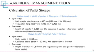 WAREHOUSE MANAGEMENT TOOLS
Calculation of Pallet Storage
Module length = Width of upright + Clearance + 2 Pallets (long side)
• Input factors
• Rack upright plus clearance = 420 mm (120 mm + 3 x 100 mm)
• Two pallets (long side) = 2 x 1,200 mm = 2,400 mm
• Therefore:
• Length of module = 2,820 mm (the sequence is upright—clearance—pallet—
clearance—pallet—clearance)
Module Height = height of Pallet = 150 mm
• Input factors
• Pallet height = 1,350 mm
• Clearance above pallet = 150 mm / APR beam width of 140 mm
• Therefore:
• Height of module = 1,640 mm (the sequence is pallet and goods—clearance—
beam height)
 