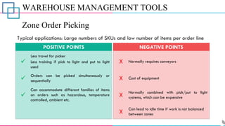 WAREHOUSE MANAGEMENT TOOLS
Zone Order Picking
✓
✓
✓
Less travel for picker
Less training if pick to light and put to light
used
Orders can be picked simultaneously or
sequentially
Can accommodate different families of items
on orders such as hazardous, temperature
controlled, ambient etc.
POSITIVE POINTS
X
X
X
X
Normally requires conveyors
Cost of equipment
Normally combined with pick/put to light
systems, which can be expensive
Can lead to idle time if work is not balanced
between zones
NEGATIVE POINTS
Typical applications: Large numbers of SKUs and low number of items per order line
 