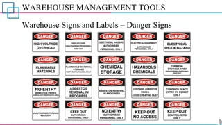 WAREHOUSE MANAGEMENT TOOLS
Warehouse Signs and Labels – Danger Signs
 