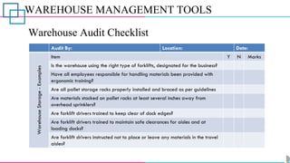 WAREHOUSE MANAGEMENT TOOLS
Warehouse Audit Checklist
Audit By: Location: Date:
Warehouse
Storage
-
Examples
Item Y N Marks
Is the warehouse using the right type of forklifts, designated for the business?
Have all employees responsible for handling materials been provided with
ergonomic training?
Are all pallet storage racks properly installed and braced as per guidelines
Are materials stacked on pallet racks at least several inches away from
overhead sprinklers?
Are forklift drivers trained to keep clear of dock edges?
Are forklift drivers trained to maintain safe clearances for aisles and at
loading docks?
Are forklift drivers instructed not to place or leave any materials in the travel
aisles?
 