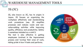 WAREHOUSE MANAGEMENT TOOLS
5S (5C)
5S, also known as 5C, has its origins in
Japan. 5S focuses on organizing the
workplace effectively and standardizing
work procedures (see. 5S simplifies
processes and reduces waste and non-
value-adding activities while improving
quality, efficiency and productivity. Safety
is sometimes included as a sixth S.
The tool is also effective in getting
employees involved in the improvement
process and ‘owning’ their area of work,
taking pride in how it looks and performs.
SAFETY
 