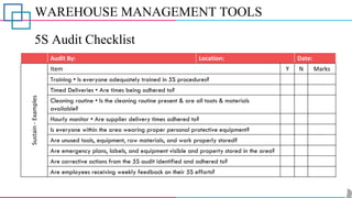 WAREHOUSE MANAGEMENT TOOLS
5S Audit Checklist
Audit By: Location: Date:
Sustain
-
Examples
Item Y N Marks
Training • Is everyone adequately trained in 5S procedures?
Timed Deliveries • Are times being adhered to?
Cleaning routine • Is the cleaning routine present & are all toots & materials
available?
Hourly monitor • Are supplier delivery times adhered to?
Is everyone within the area wearing proper personal protective equipment?
Are unused tools, equipment, raw materials, and work properly stored?
Are emergency plans, labels, and equipment visible and property stored in the area?
Are corrective actions from the 5S audit identified and adhered to?
Are employees receiving weekly feedback on their 5S efforts?
 