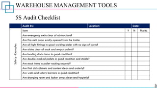 WAREHOUSE MANAGEMENT TOOLS
5S Audit Checklist
Audit By: Location: Date:
Safety
-
Examples
Item Y N Marks
Are emergency exits clear of obstructions?
Are fire exit doors easily opened from the inside
Are all light fittings in good working order with no sign of burns?
Are aisles clear of stock and empty pallets?
Are loading dock doors in good condition?
Are double-stacked pallets in good condition and stable?
Are stock items in pallet racking secured?
Are first aid cabinets and content clean and orderly?
Are walls and safety barriers in good condition?
Are changing room and locker areas clean and hygienic?
 
