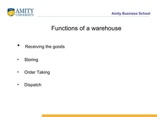 Functions of a warehouse Receiving the goods Storing Order Taking Dispatch 