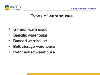 Types of warehouses General warehouse Specific warehouse Bonded warehouse Bulk storage warehouse Refrigerated warehouse 