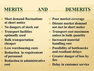 MERITS                AND                  DEMERITS
   Meet demand fluctuations         Poor market coverage
    at short notice                  Distant market demand
   No dangers of stock out           not met in short notice
   Transport facilities             Transport cost maximum
    optimally used                    unless in bulk quantity
   Bulk transportation              Increased material
    cheaper                           handling cost
   Less warehousing costs           Possibility of bottlenecks
   Reduction in requirement          and resultant delays
    of personnel                     Greater danger of loss by
   Reduction in administrative       fire
    cost                             Delay in customer service
 
